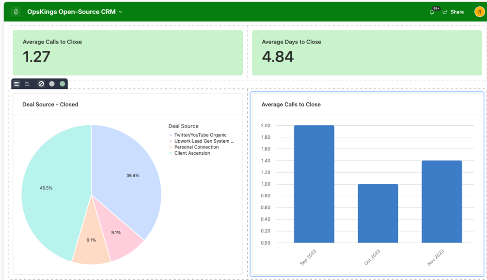 The Open-Source, No-Code CRM