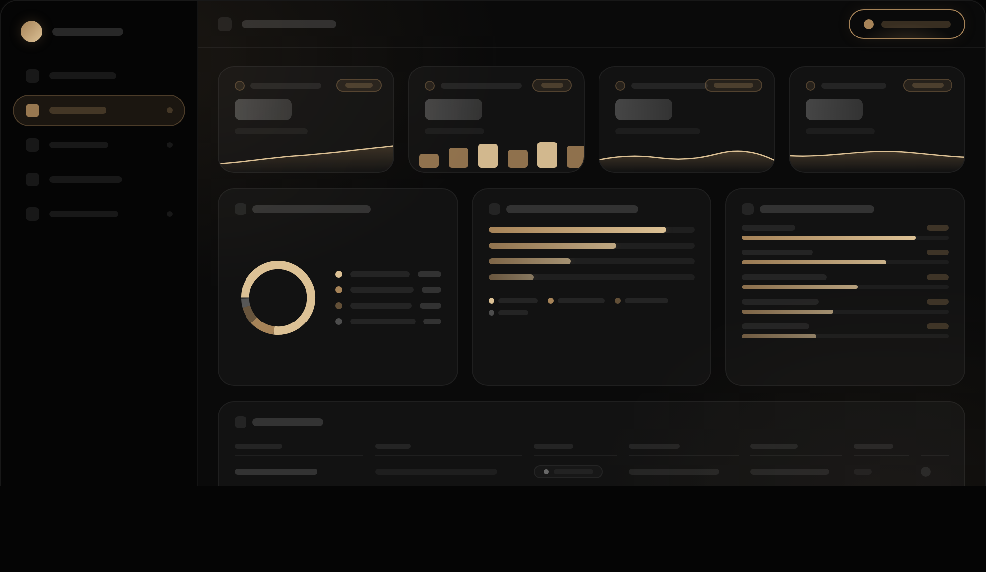 Custom operating system dashboard wireframe
