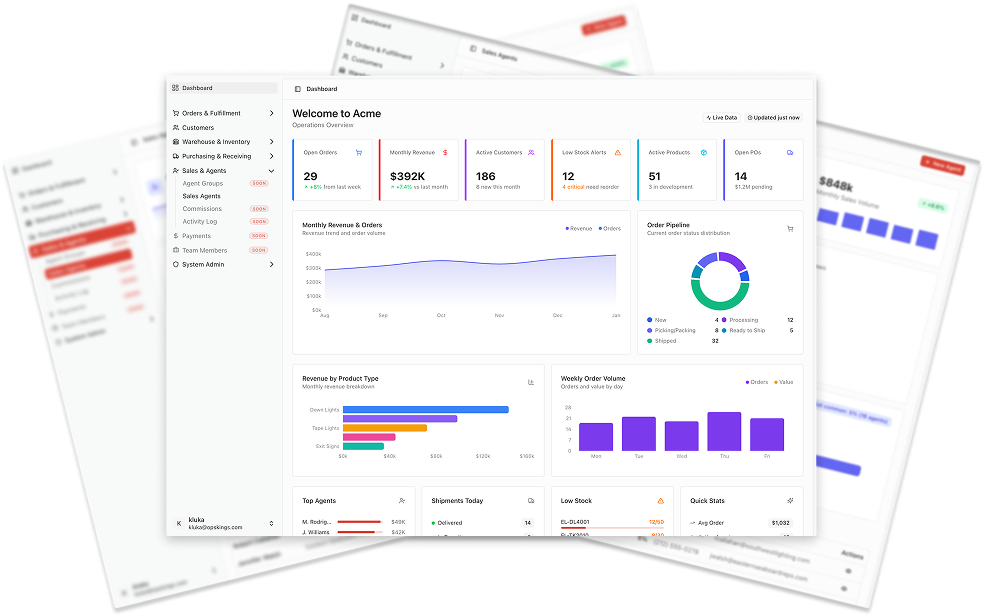 Single Source of Truth, Custom portal dashboard